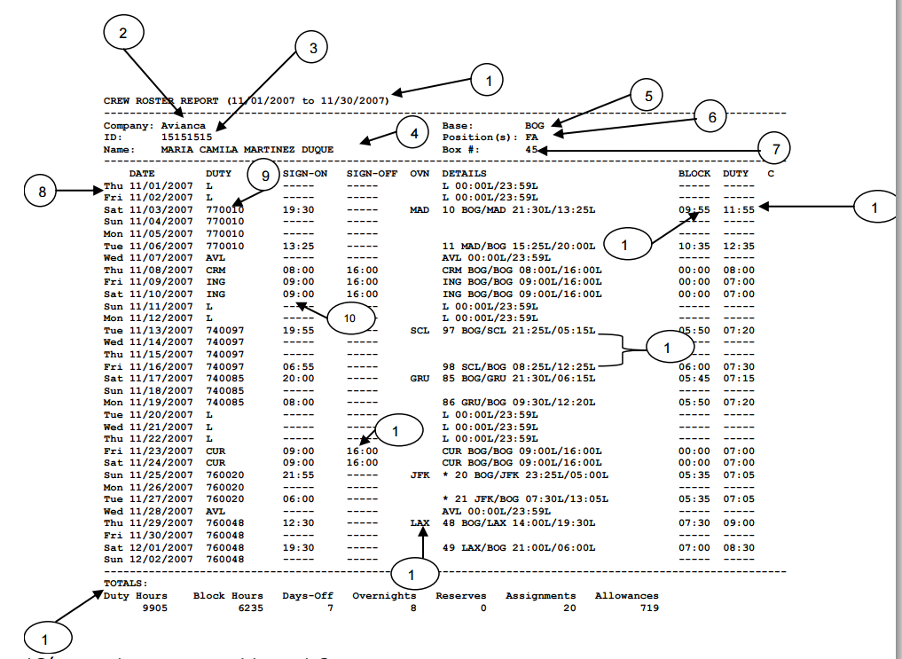 Programación - jornada laboral - en qué consiste el trabajo de una azafata